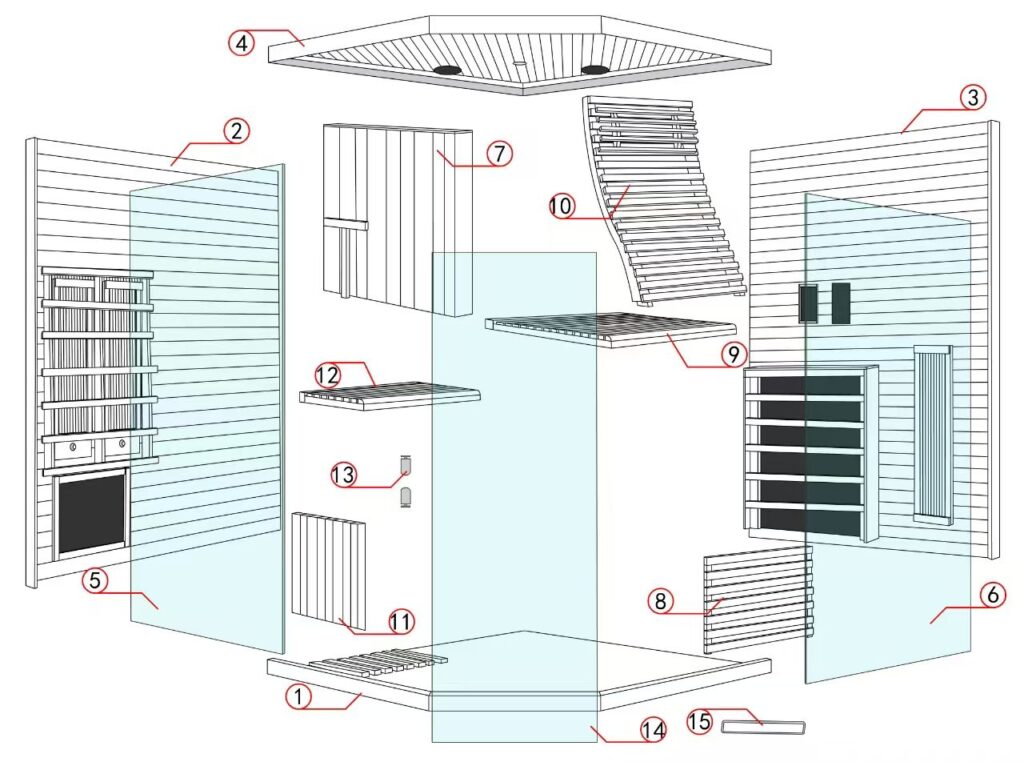 Miracle Sauna- UK-Lux: 4 Person Far Infrared Sauna - The Reviva Hub