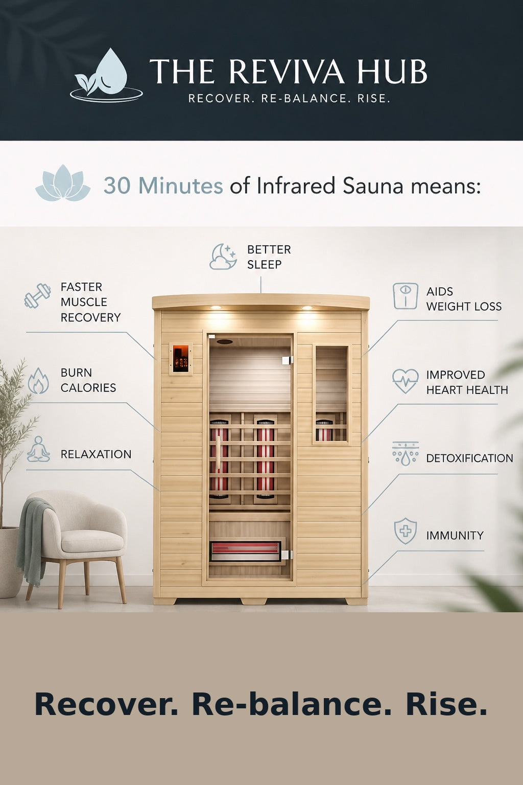 🌿 Best Home Sauna UK: Why More People Are Investing in Recovery at Home