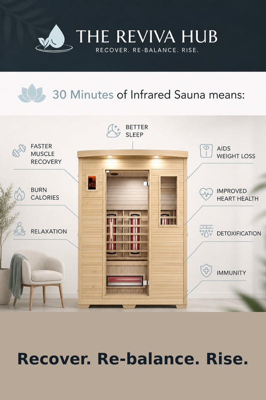 🌿 Best Home Sauna UK: Why More People Are Investing in Recovery at Home