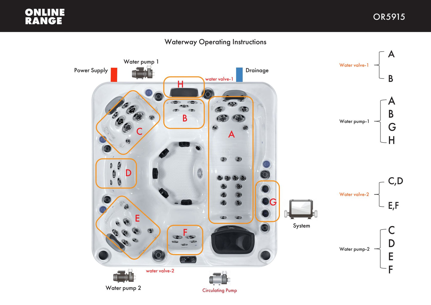 The Infinity 6 - The Reviva Hub