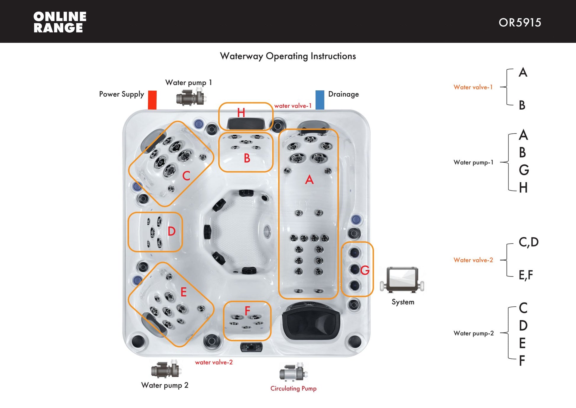 The Infinity 6 - The Reviva Hub