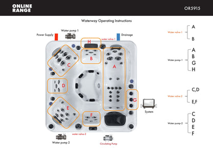 The Infinity 6 - The Reviva Hub
