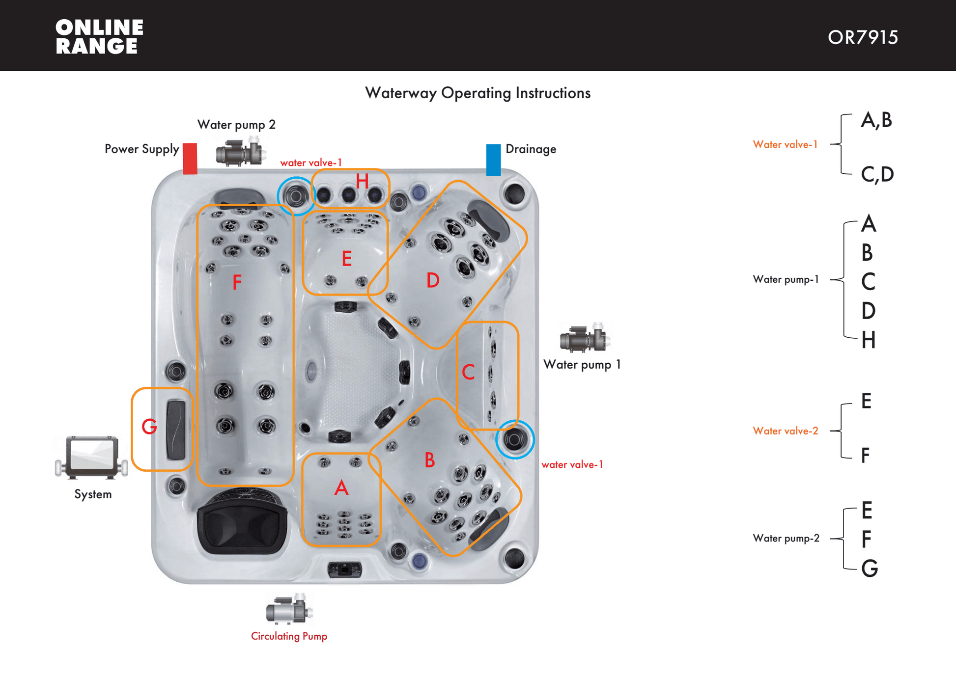 The Elysium 5 - The Reviva Hub